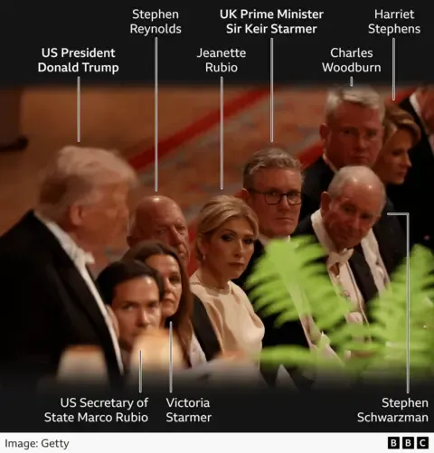Royal Family Members, Trump Supporters and Technology Executives: Key Insights from the Official Dinner Guest List
